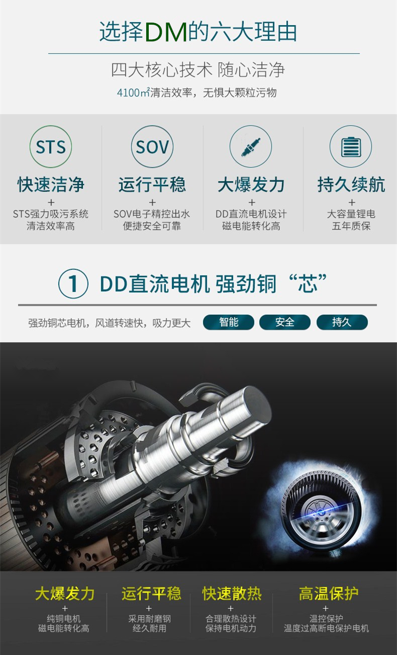 洗地机介绍